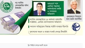 Read more about the article নিয়ন্ত্রণহীনভাবে পরিচালিত হচ্ছে অগ্রণী ব্যাংক