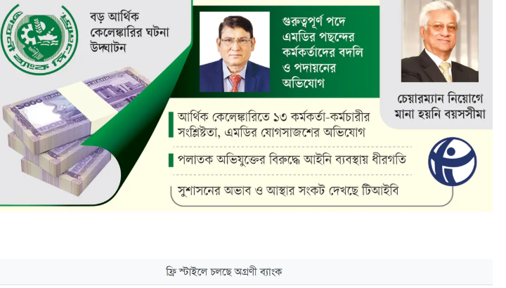 You are currently viewing নিয়ন্ত্রণহীনভাবে পরিচালিত হচ্ছে অগ্রণী ব্যাংক