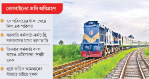 Read more about the article দুই কোটি টাকা কেলেঙ্কারি: ৬ বছরেও প্রতিবেদন জমা দেয়নি দুদক