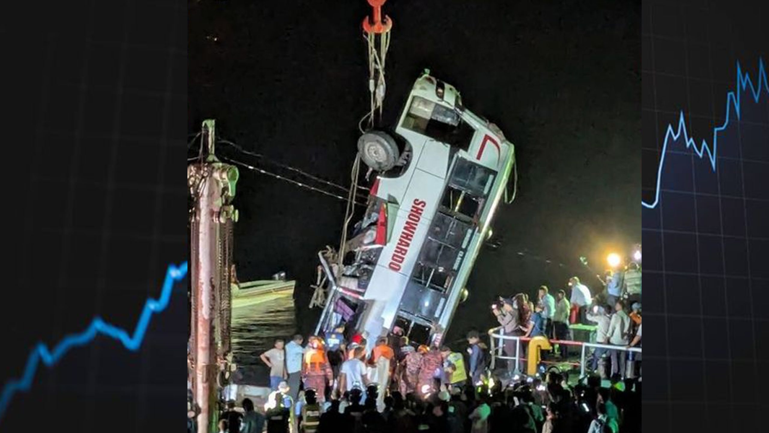 You are currently viewing পদ্মায় বাস দুর্ঘটনা, ২৪ জনের মরদেহ উদ্ধার করেছে উদ্ধারকারী দল